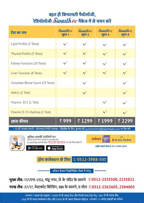 lal path labs test package|lal path lab home collection.